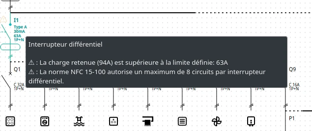 Bulle d'informations