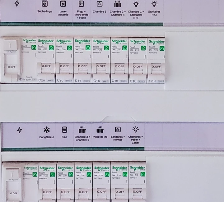 Un exemple réalisé avec Tiquettes